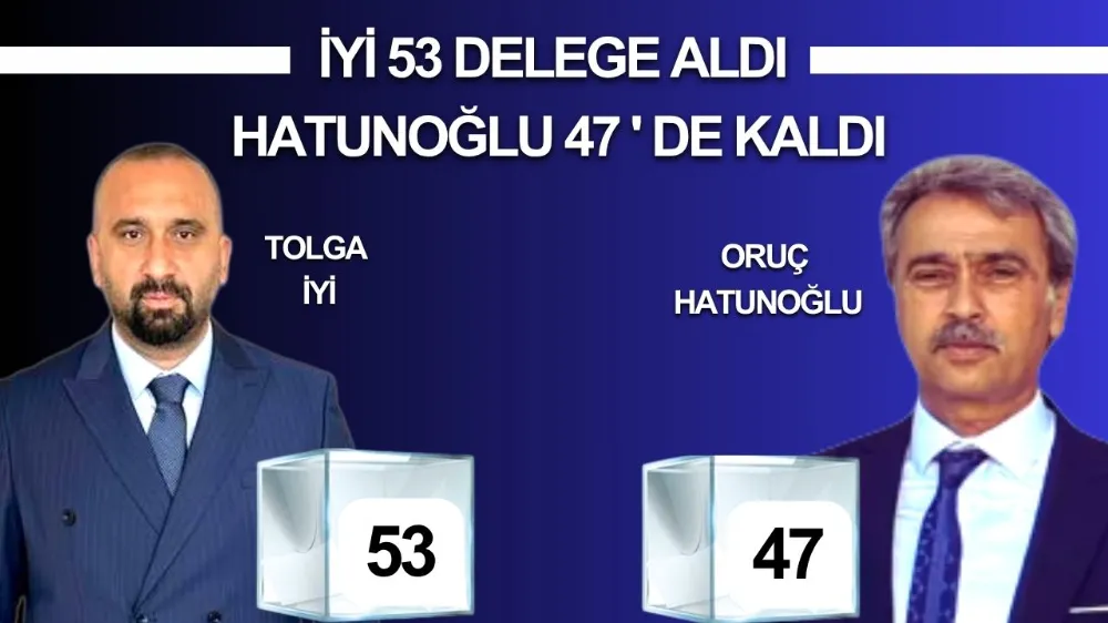   İYİ 53 DELEGE ALDI, HATUNOĞLU 47